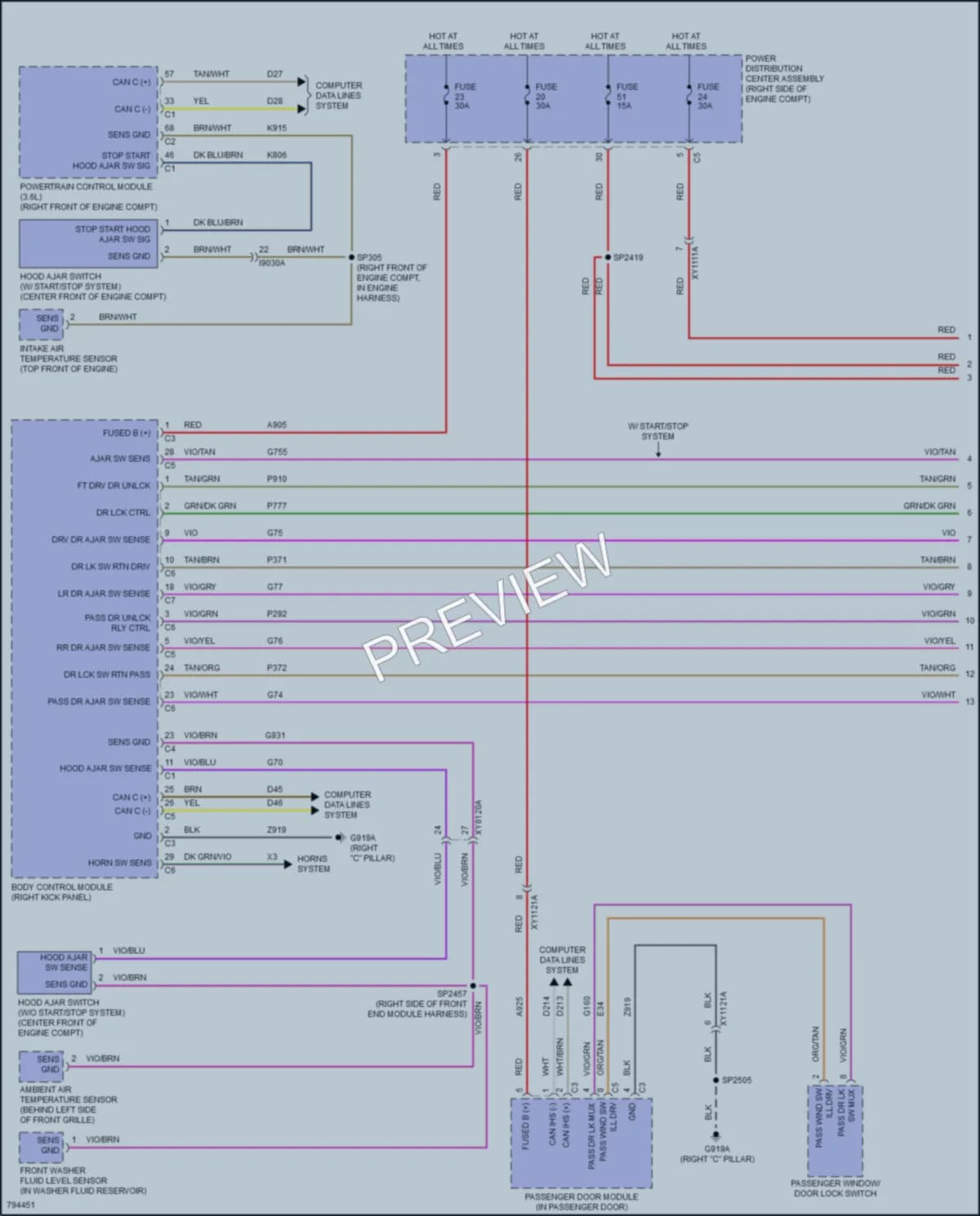 2022 Dodge DurangoSpecialService Power Door Locks wiring diagram preview
