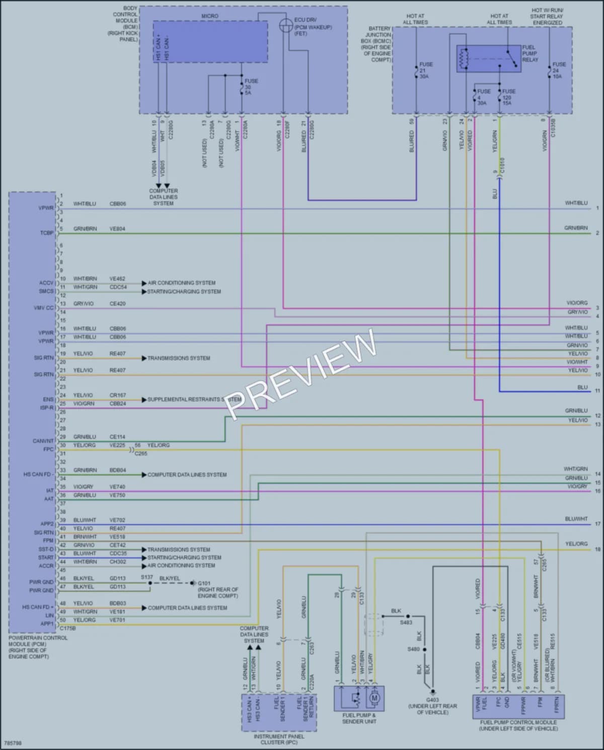 2022 Ford ExpeditionMAX Engine Performance wiring diagram preview