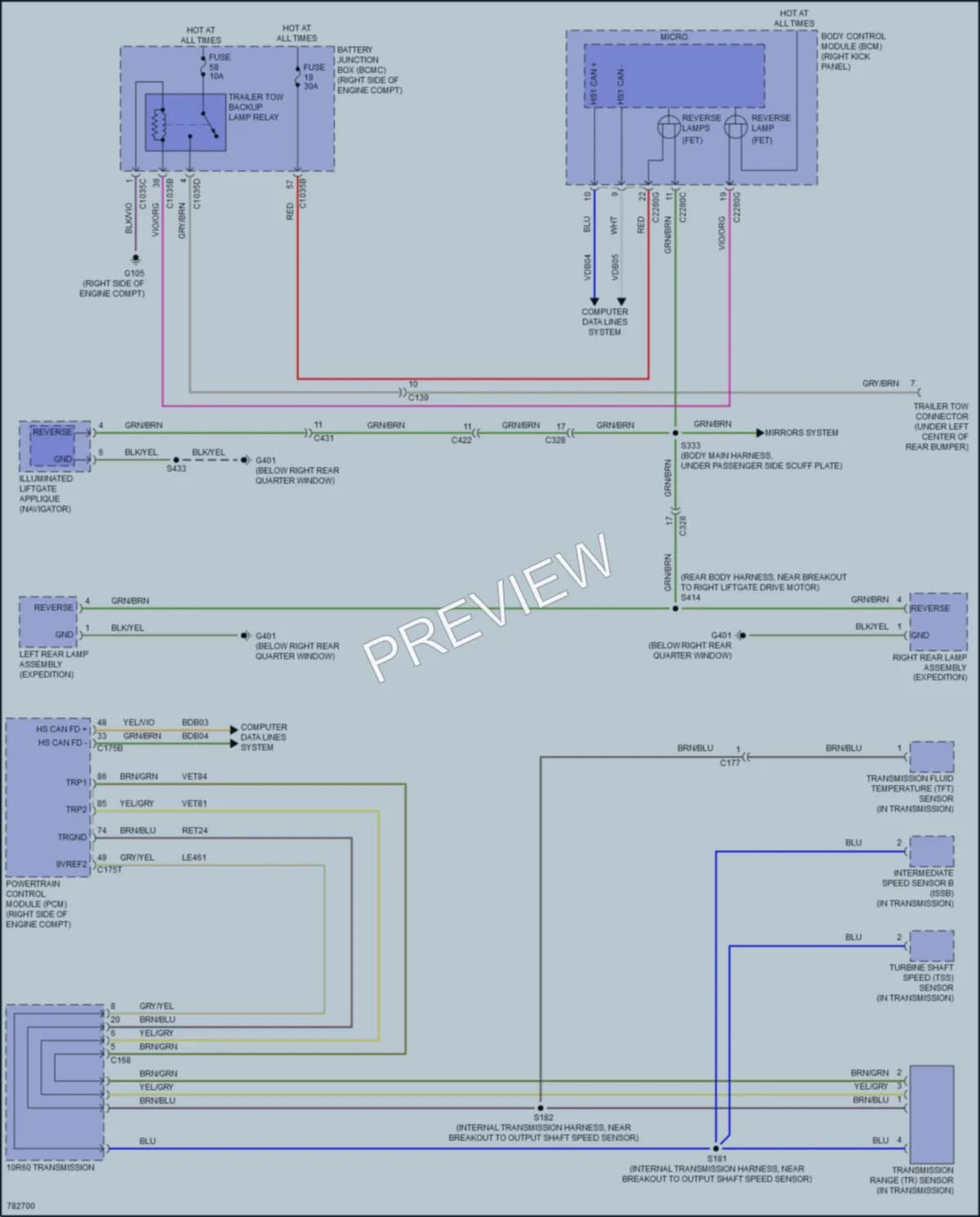2022 Ford ExpeditionMAX Exterior Lights wiring diagram preview