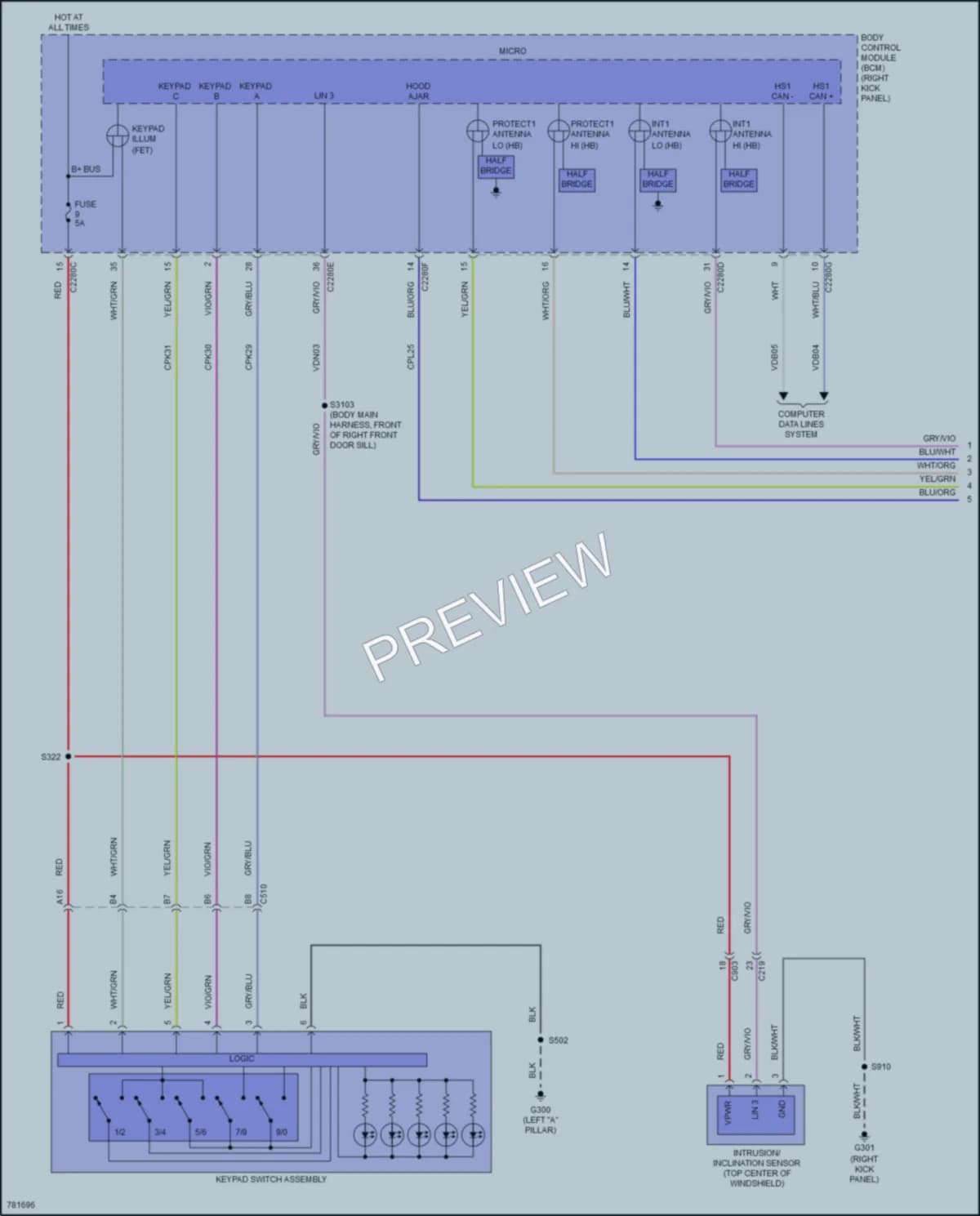 2022 Ford ExpeditionMAX Power Door Locks wiring diagram preview