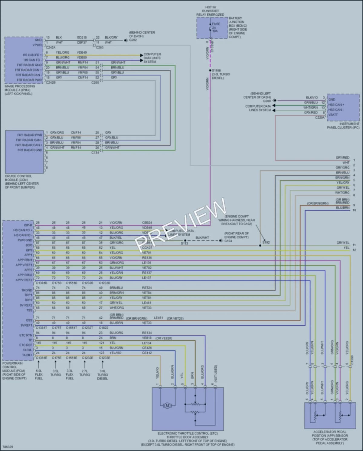 2022 Ford F150 Cruise Control wiring diagram preview
