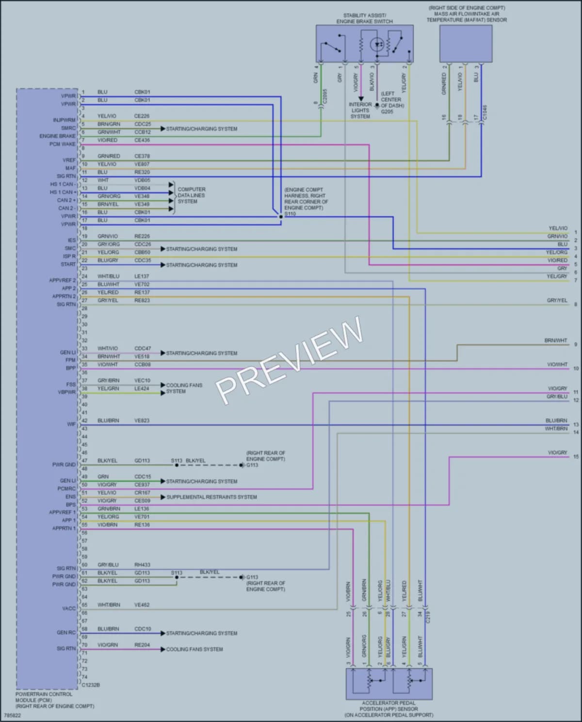 2022 Ford F550ChsCab Engine Performance wiring diagram preview