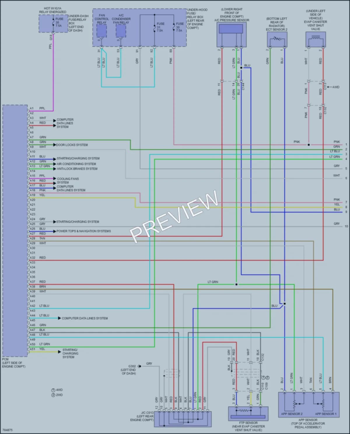 2022 Honda HRV Engine Performance wiring diagram preview