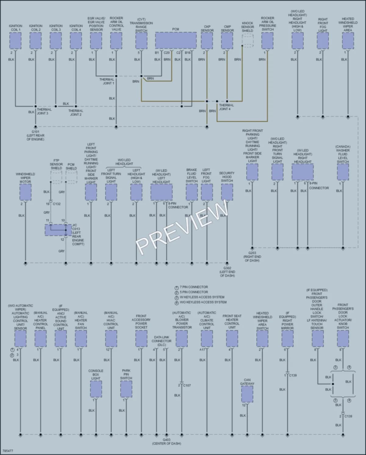 2022 Honda HRV Ground Distribution wiring diagram preview