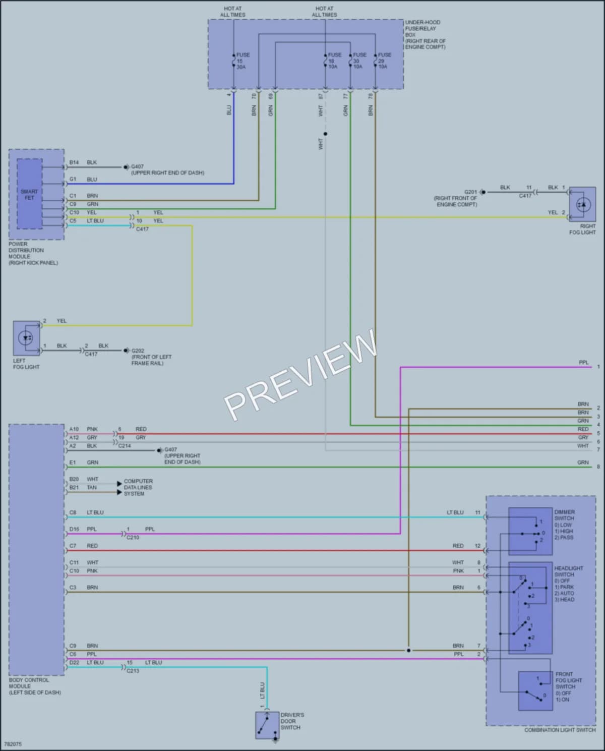 2022 Honda Odyssey Headlights wiring diagram preview