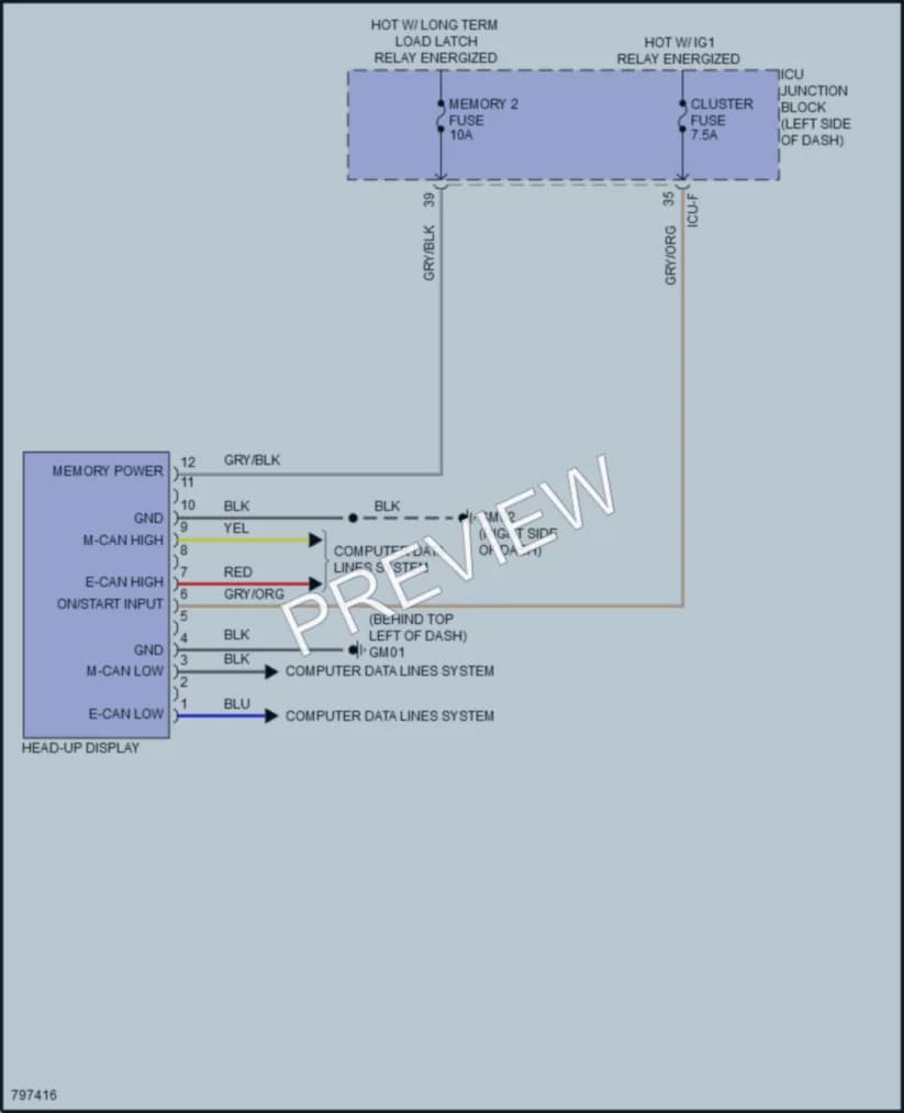 2022 Hyundai Ioniq5 Instrument Cluster wiring diagram preview