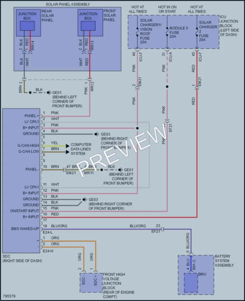 2022 Hyundai Ioniq5 Power Top Sunroof wiring diagram preview