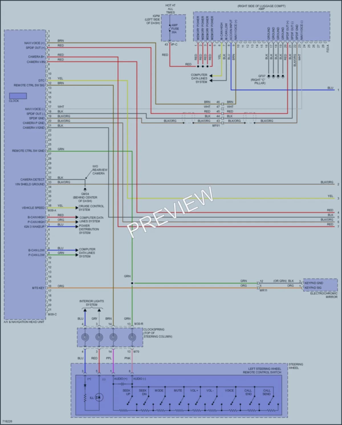 2022 Hyundai IoniqPlugIn Radio wiring diagram preview