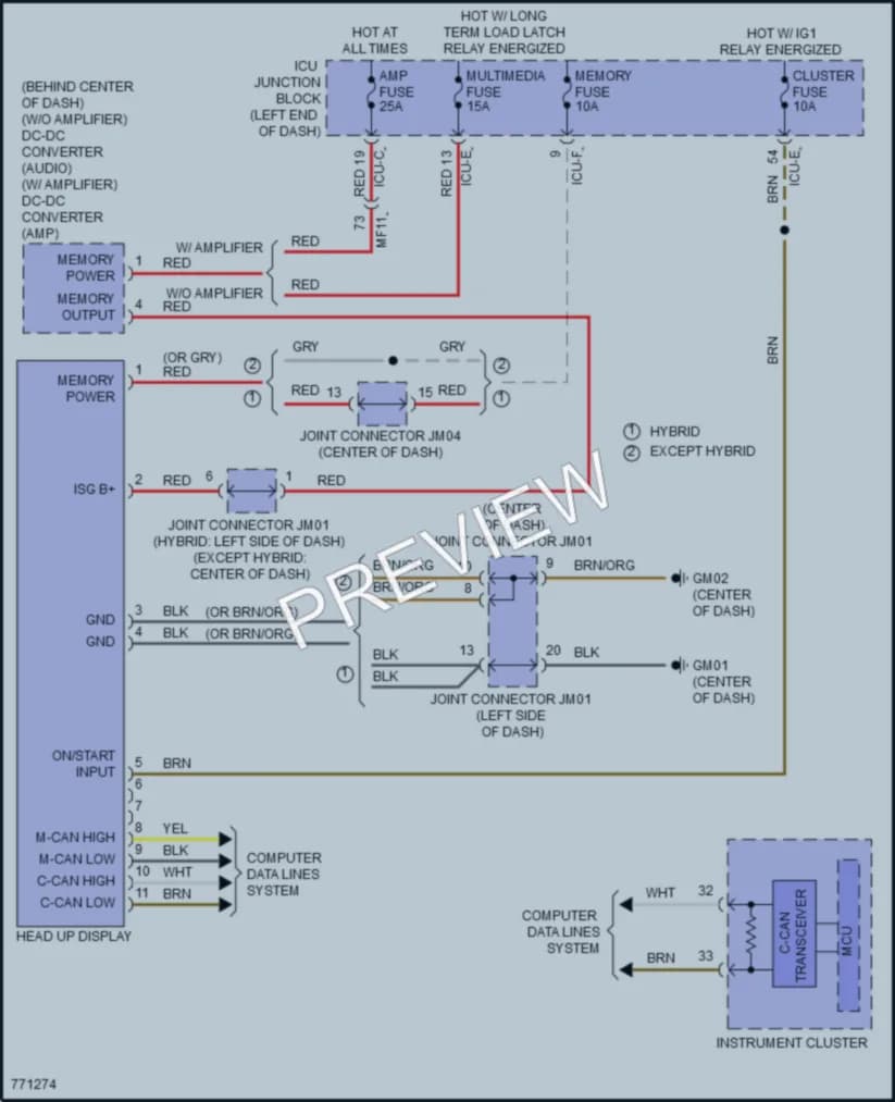 2022 Hyundai Sonata Instrument Cluster wiring diagram preview