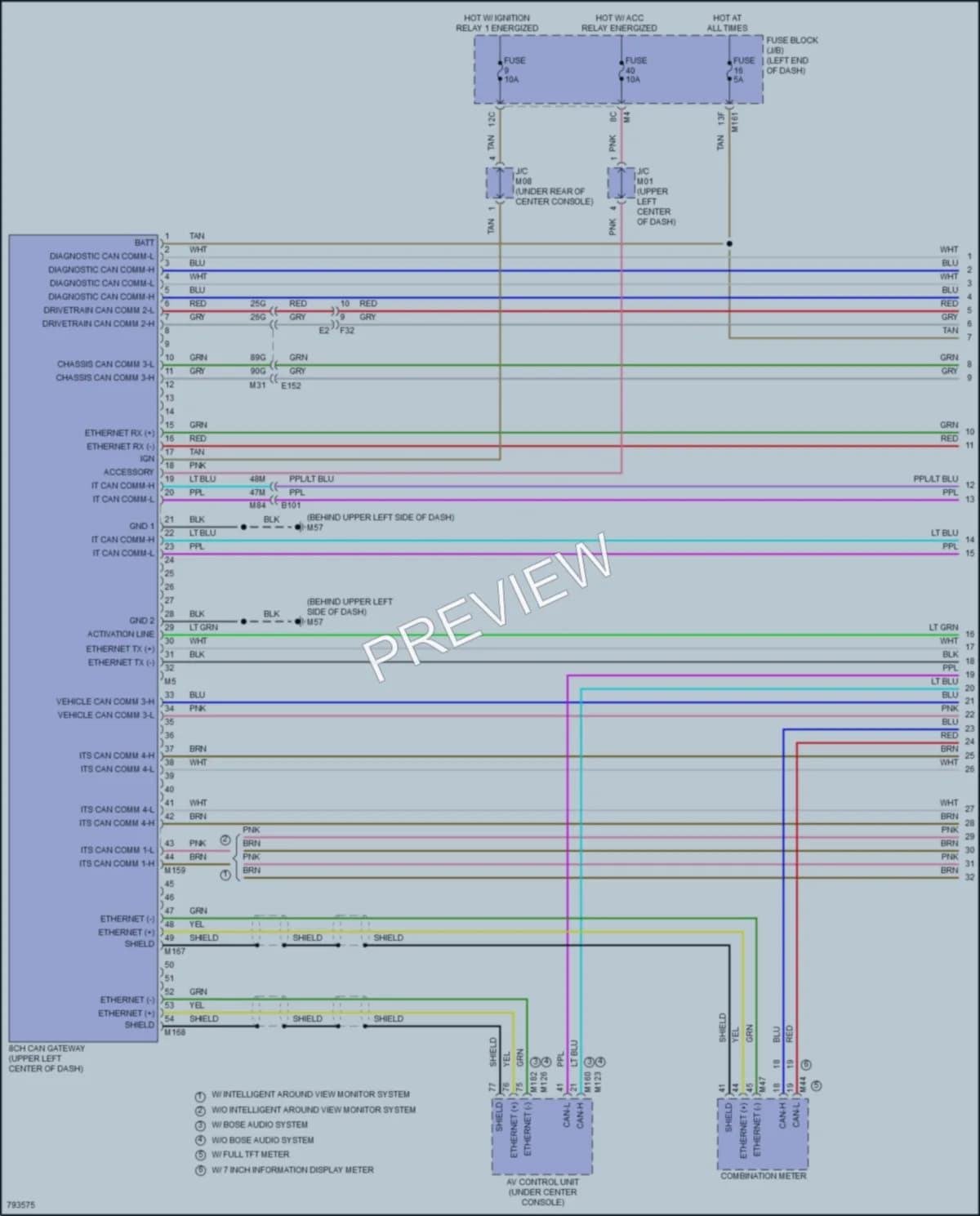 2022 Infiniti QX60 Computer Data Lines wiring diagram preview