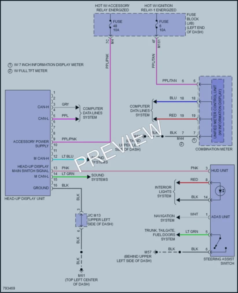 2022 Infiniti QX60 Instrument Cluster wiring diagram preview