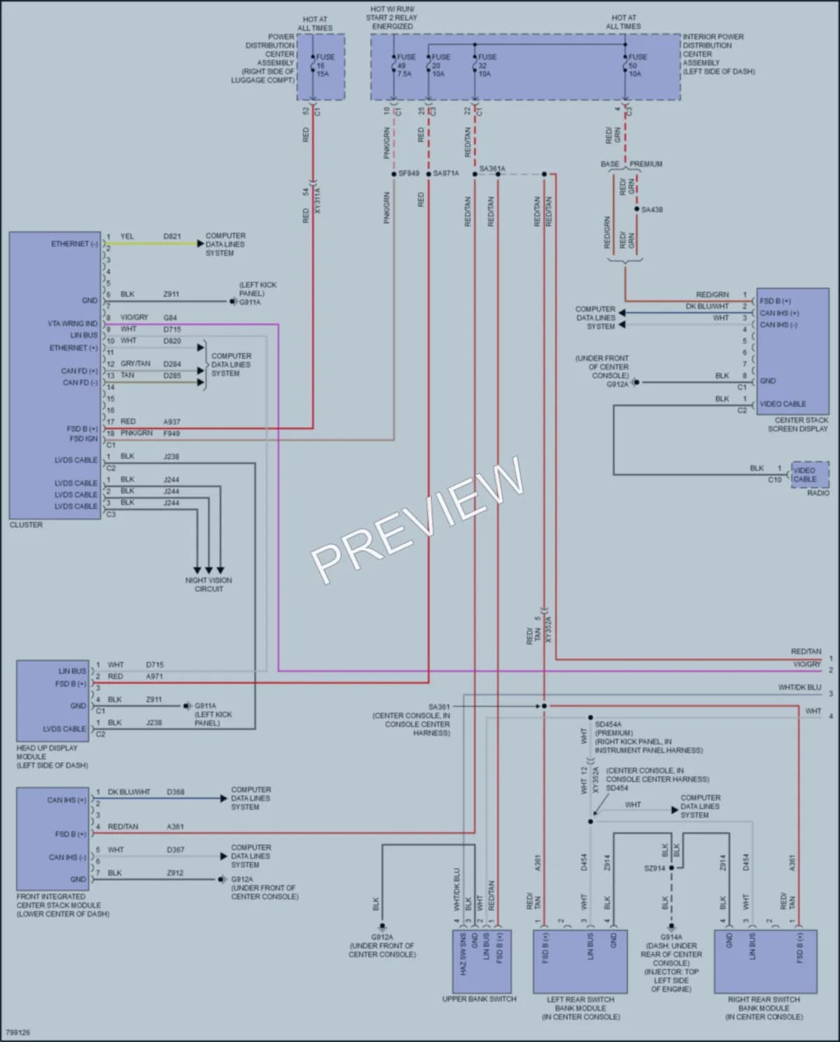 2022 Jeep GrandCherokee Instrument Cluster wiring diagram preview
