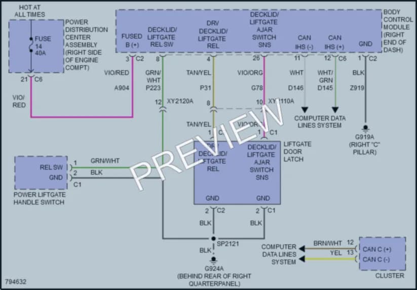 2022 Jeep GrandCherokeeWK Trunk Tailgate Fuel Door wiring diagram preview