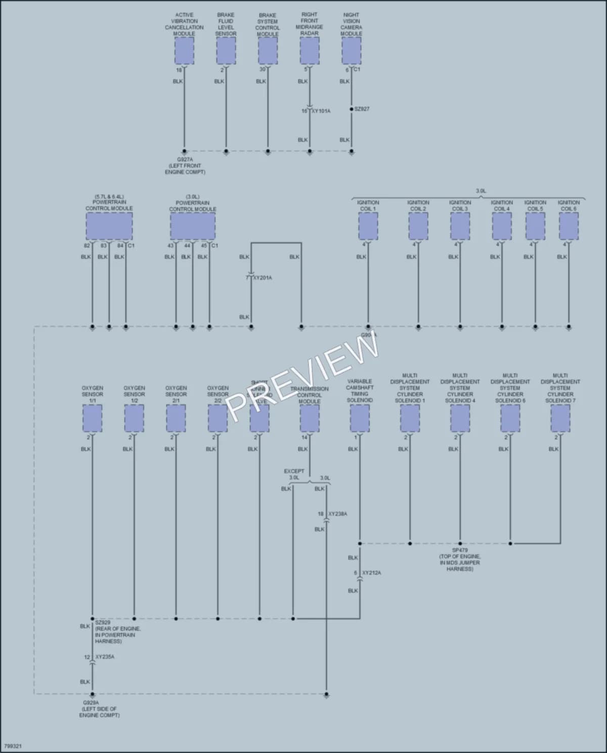 2022 Jeep GrandWagoneer Ground Distribution wiring diagram preview