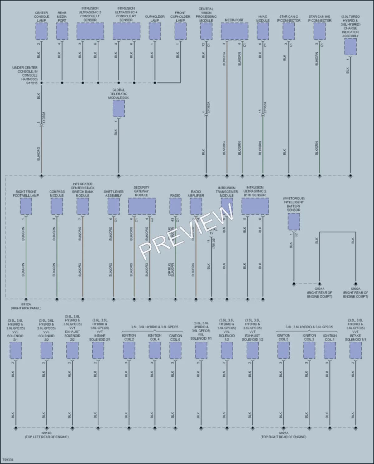 2022 Jeep Wrangler Ground Distribution wiring diagram preview