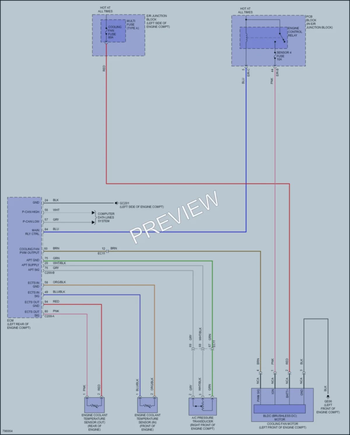 2022 Kia Carnival Cooling Fan wiring diagram preview