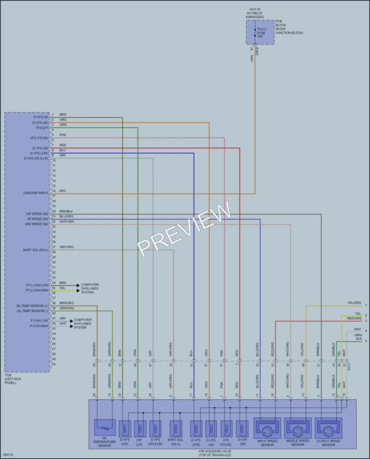 2022 Kia Carnival Transmission wiring diagram preview