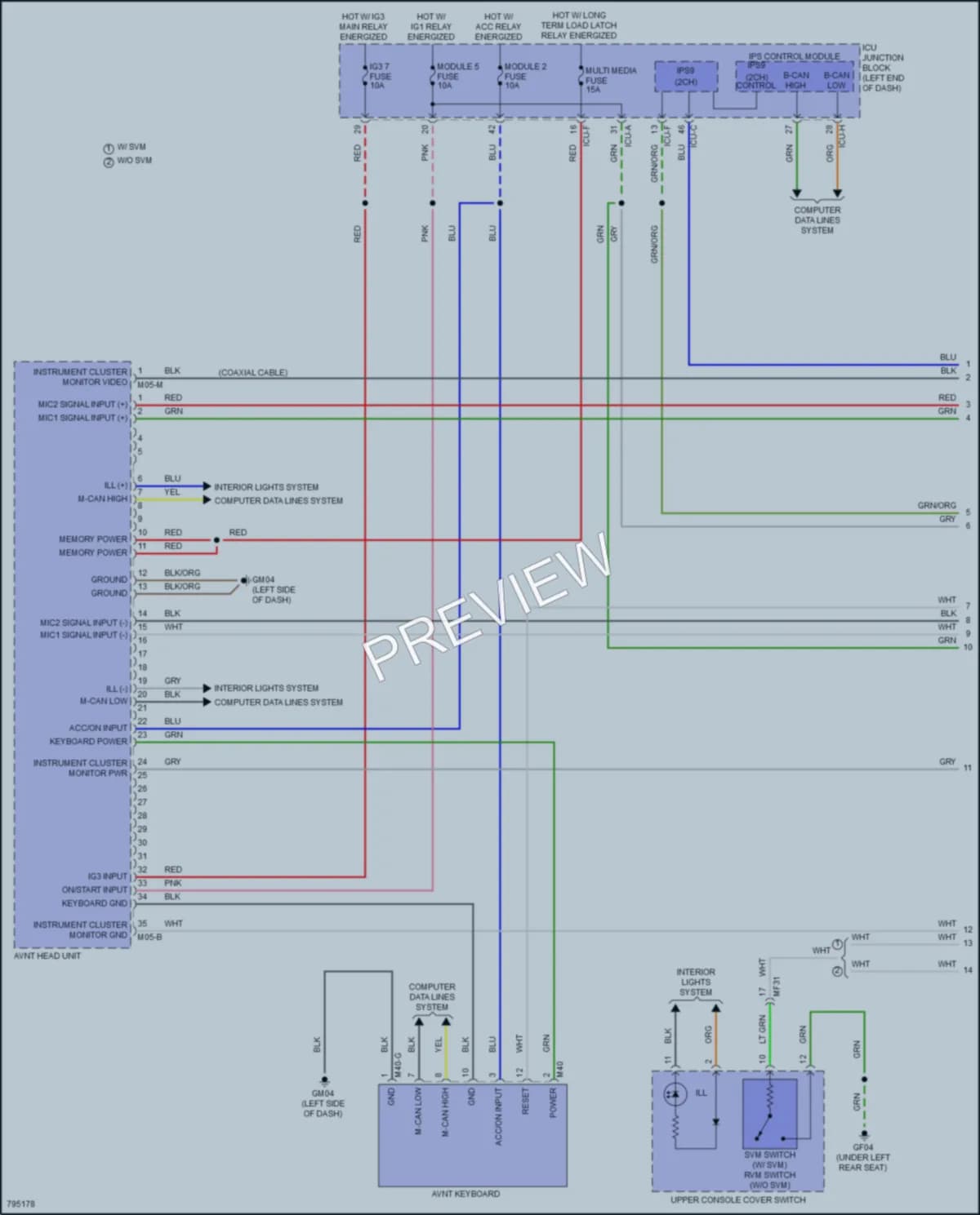 2022 Kia EV6 Radio wiring diagram preview