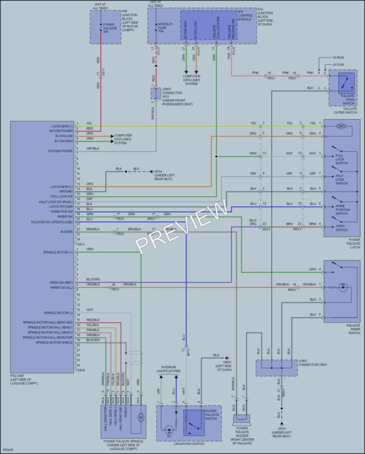 2022 Kia EV6 Trunk Tailgate Fuel Door wiring diagram preview