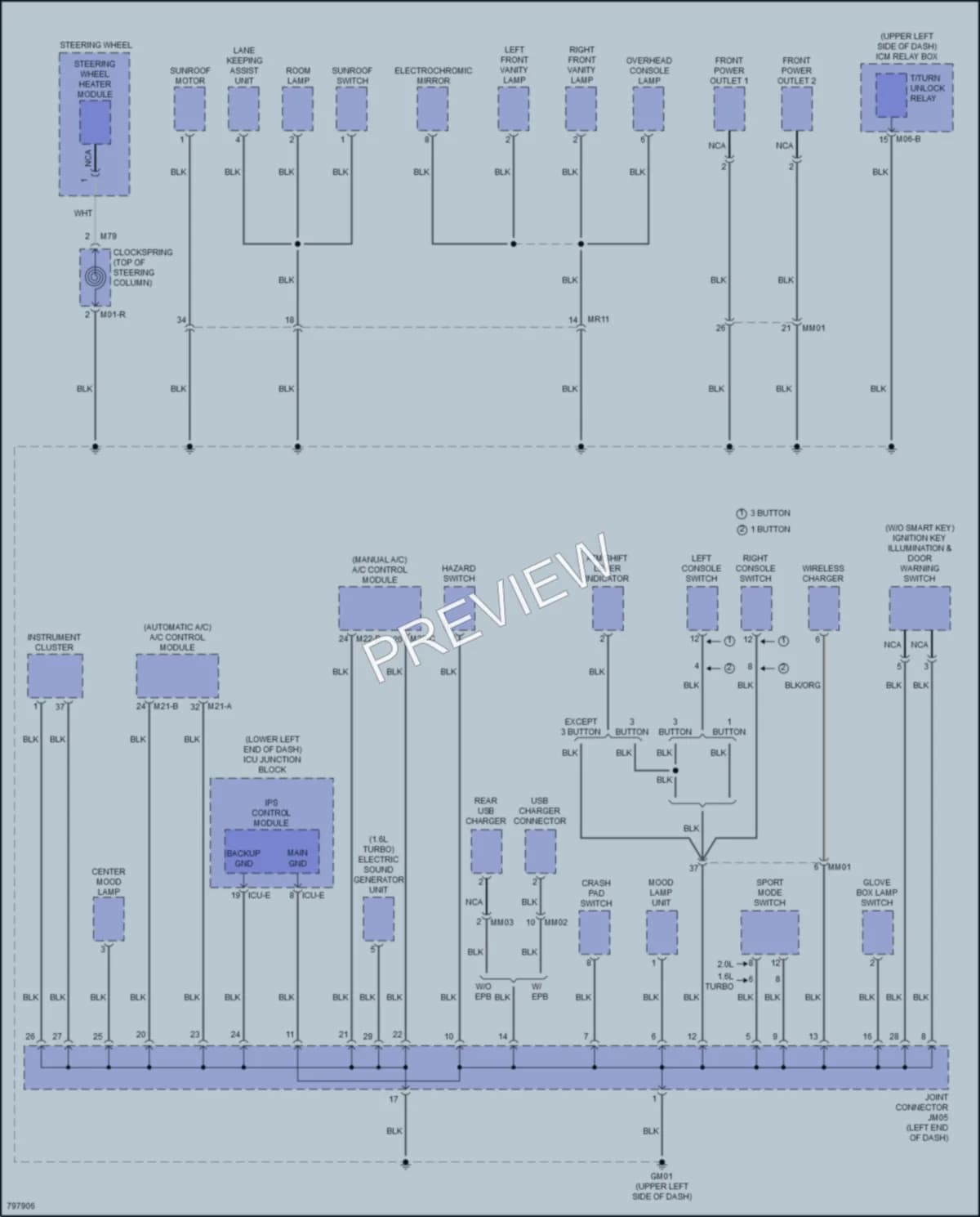 2022 Kia Forte5 Ground Distribution wiring diagram preview