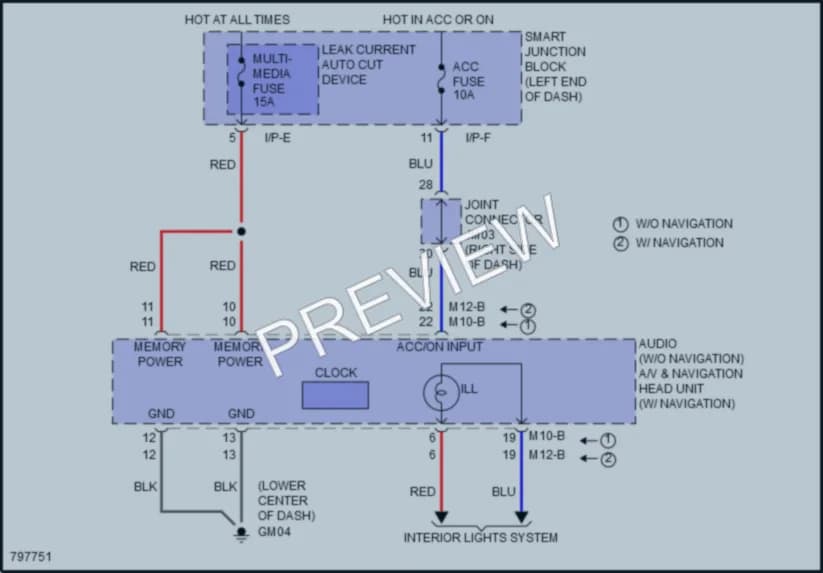 2022 Kia Sportage Instrument Cluster wiring diagram preview