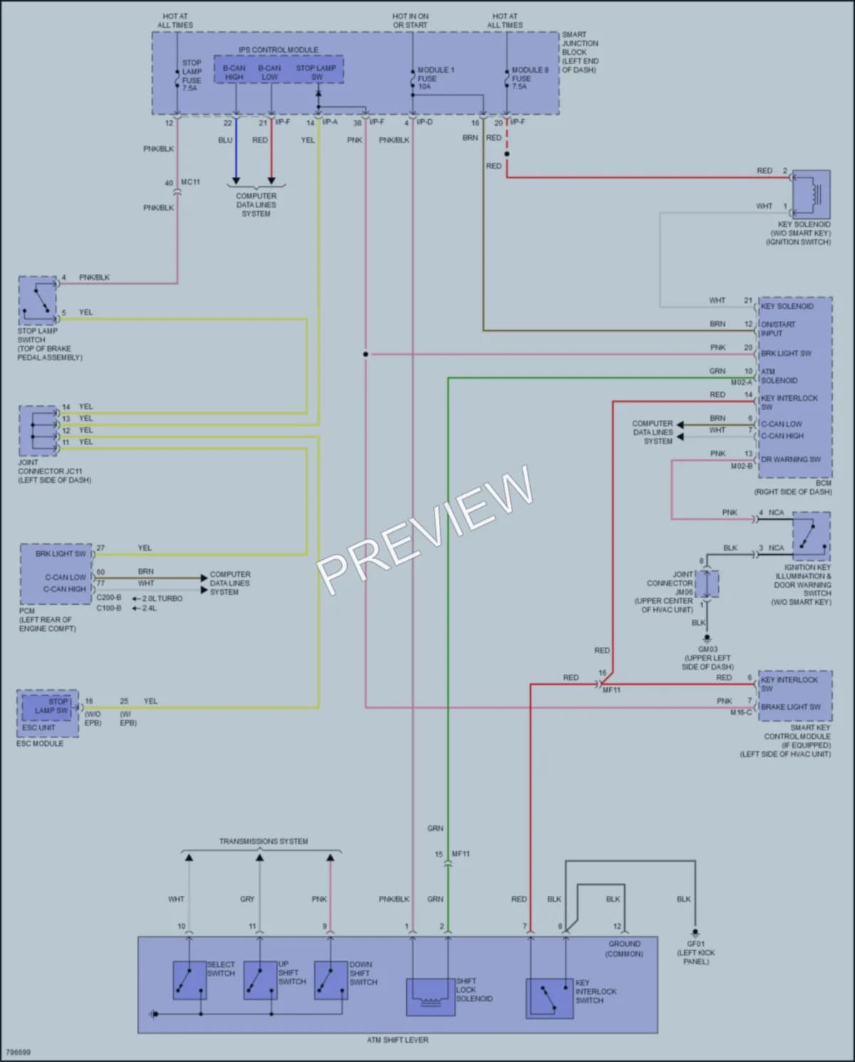 2022 Kia Sportage Shift Interlock wiring diagram preview