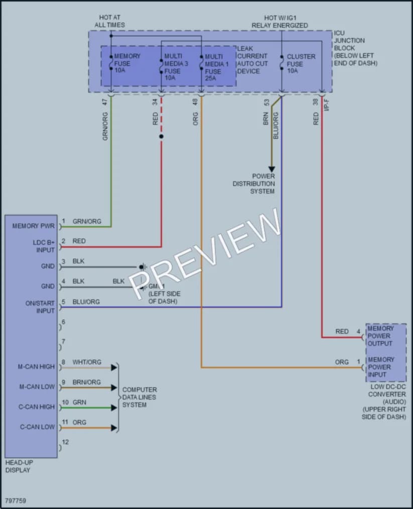2022 Kia Stinger Instrument Cluster wiring diagram preview