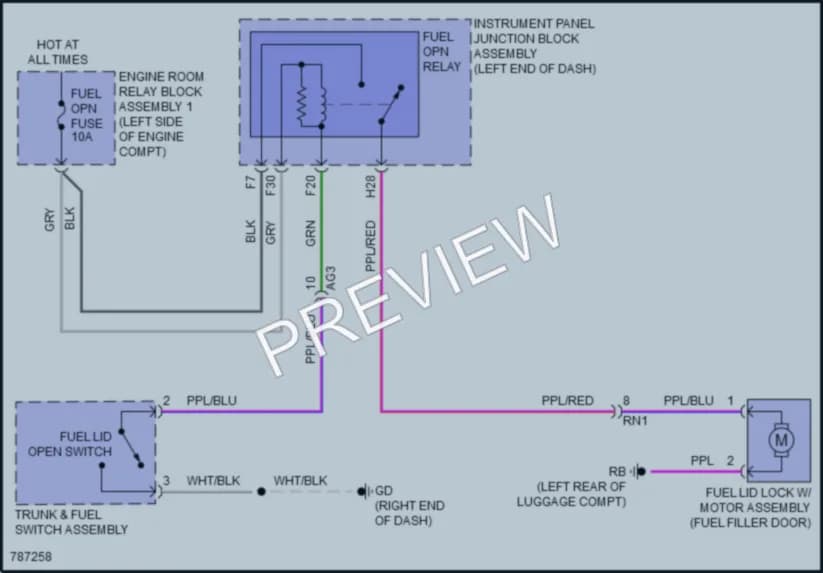 2022 Lexus ES350 Trunk Tailgate Fuel Door wiring diagram preview