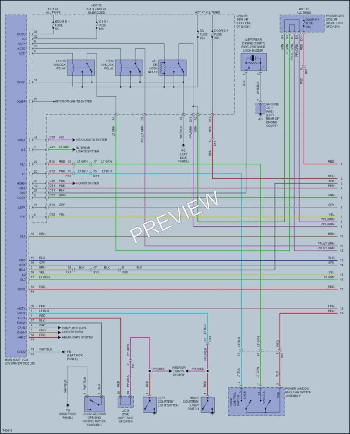 2022 Lexus LC500h Power Door Locks wiring diagram preview