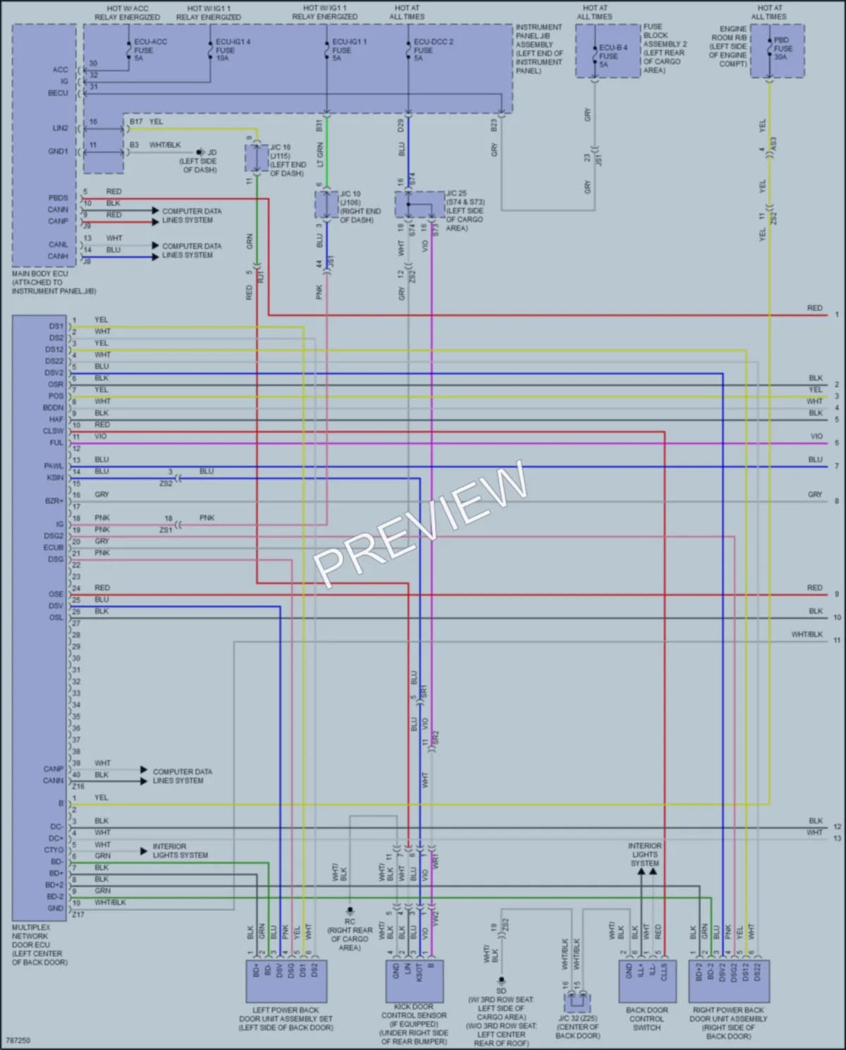 2022 Lexus RX450hL Trunk Tailgate Fuel Door wiring diagram preview