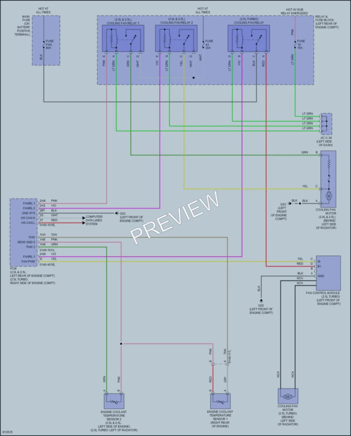 2022 Mazda 3 Cooling Fan wiring diagram preview