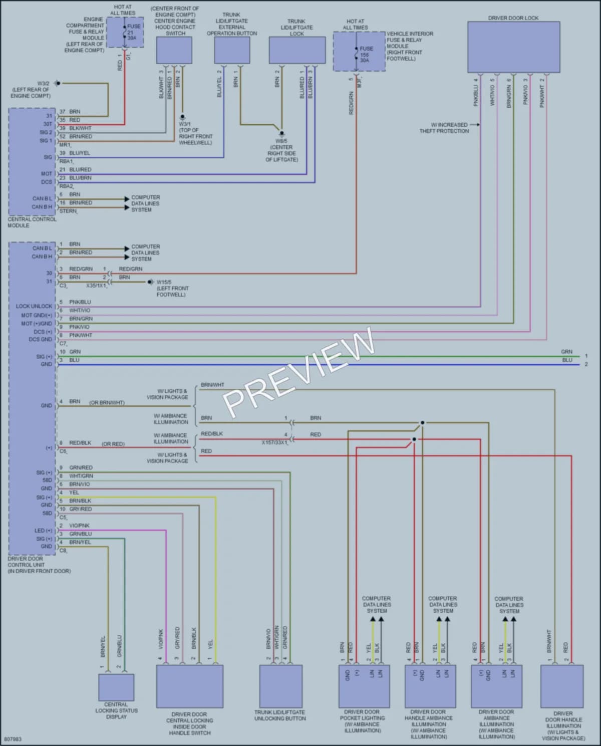 2022 MercedesBenz A220 Anti Theft wiring diagram preview