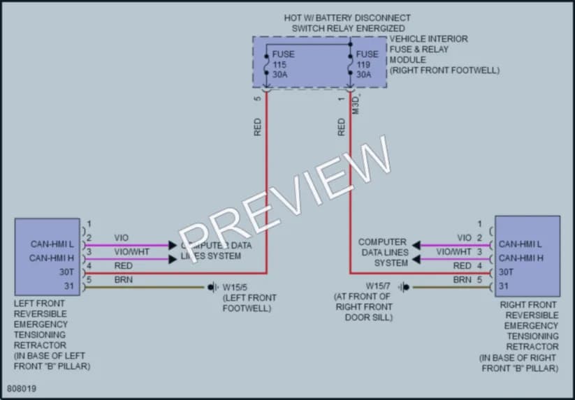 2022 MercedesBenz A220 Supplemental Restraints wiring diagram preview