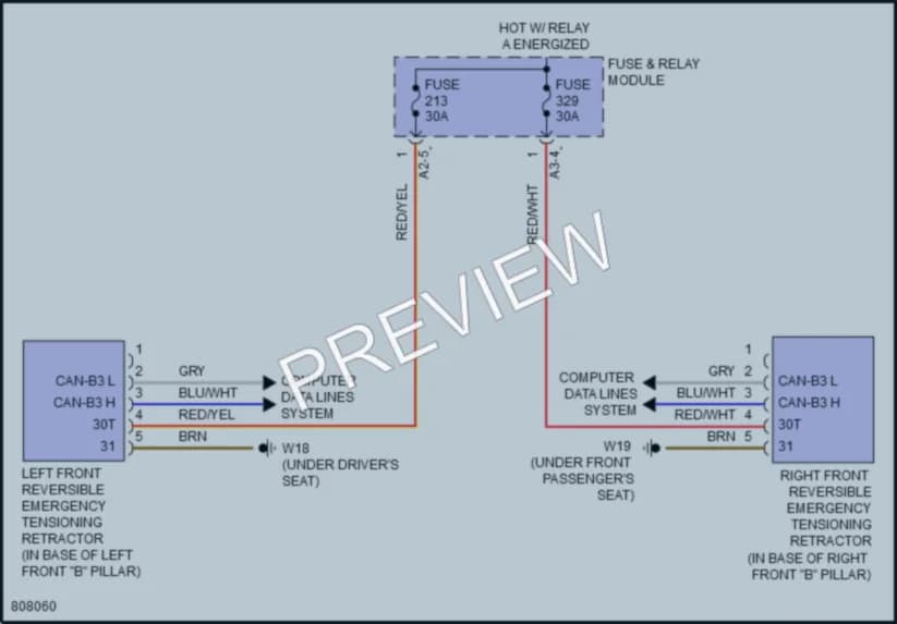 2022 MercedesBenz C300 Supplemental Restraints wiring diagram preview