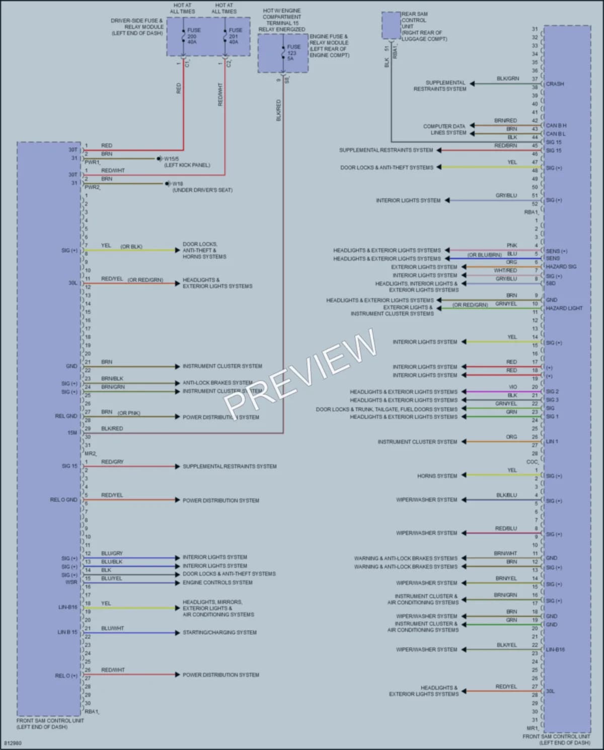 2022 MercedesBenz CLS450 Body Control Modules wiring diagram preview
