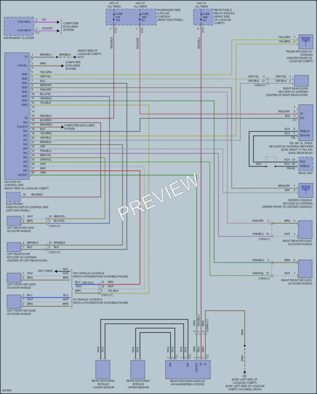 2022 MercedesBenz E350 Power Door Locks wiring diagram preview