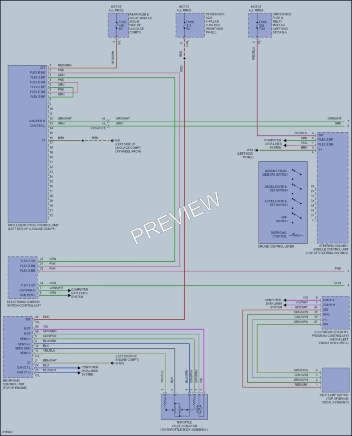 2022 MercedesBenz E450 Cruise Control wiring diagram preview