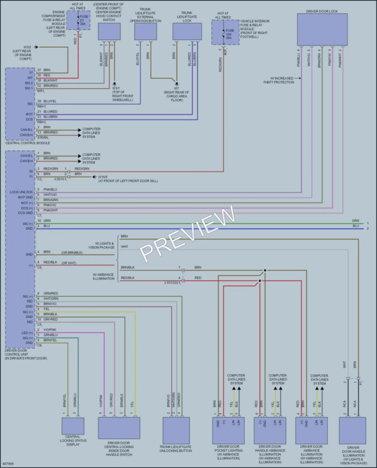 2022 MercedesBenz GLA250 Anti Theft wiring diagram preview