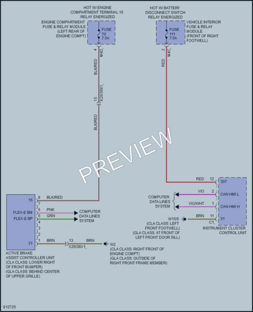 2022 MercedesBenz GLA250 Instrument Cluster wiring diagram preview