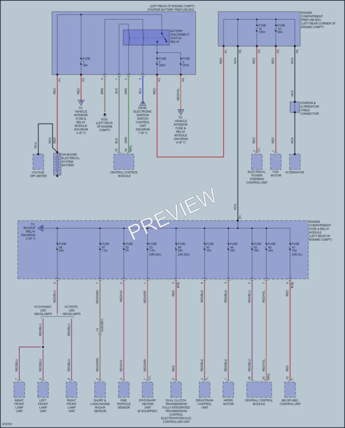 2022 MercedesBenz GLB250 Power Distribution wiring diagram preview