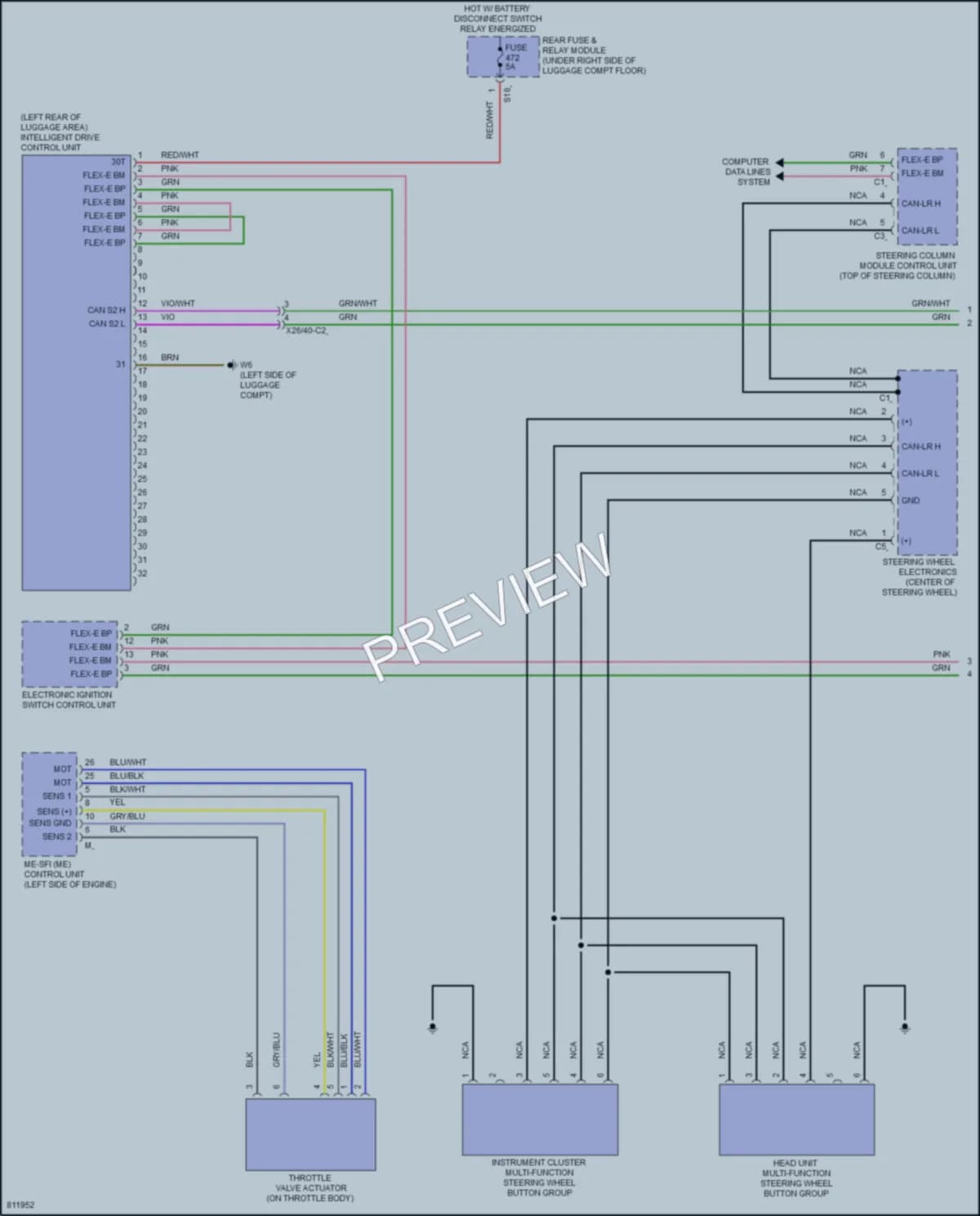 2022 MercedesBenz GLC300 Cruise Control wiring diagram preview
