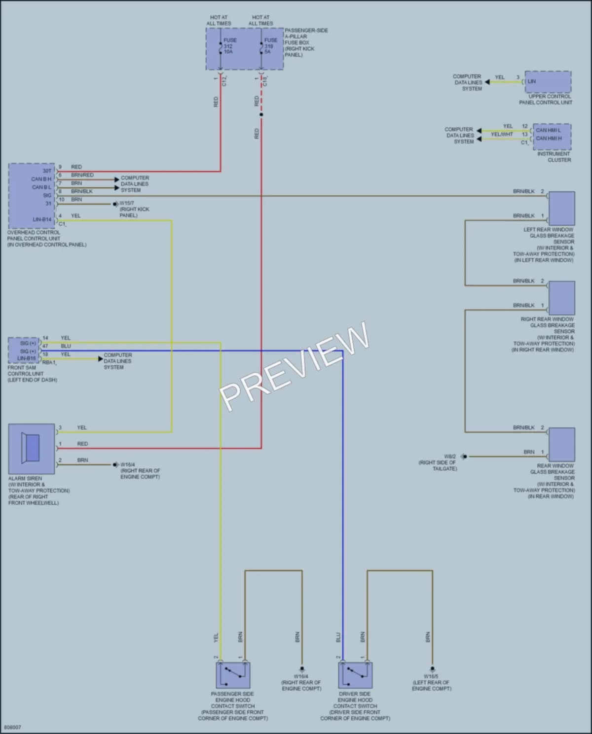 2022 MercedesBenz GLC300Coupe Anti Theft wiring diagram preview