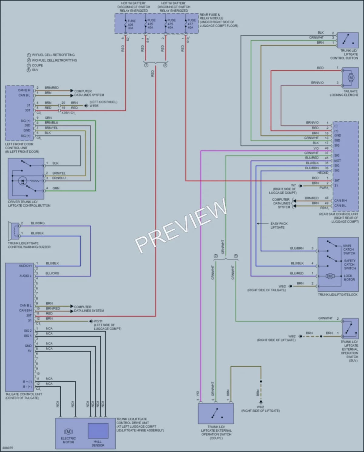 2022 MercedesBenz GLC300Coupe Trunk Tailgate Fuel Door wiring diagram preview