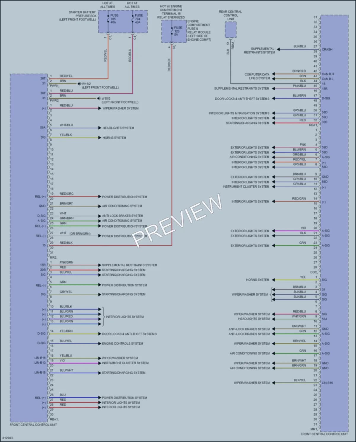 2022 MercedesBenz GLE450Coupe Body Control Modules wiring diagram preview