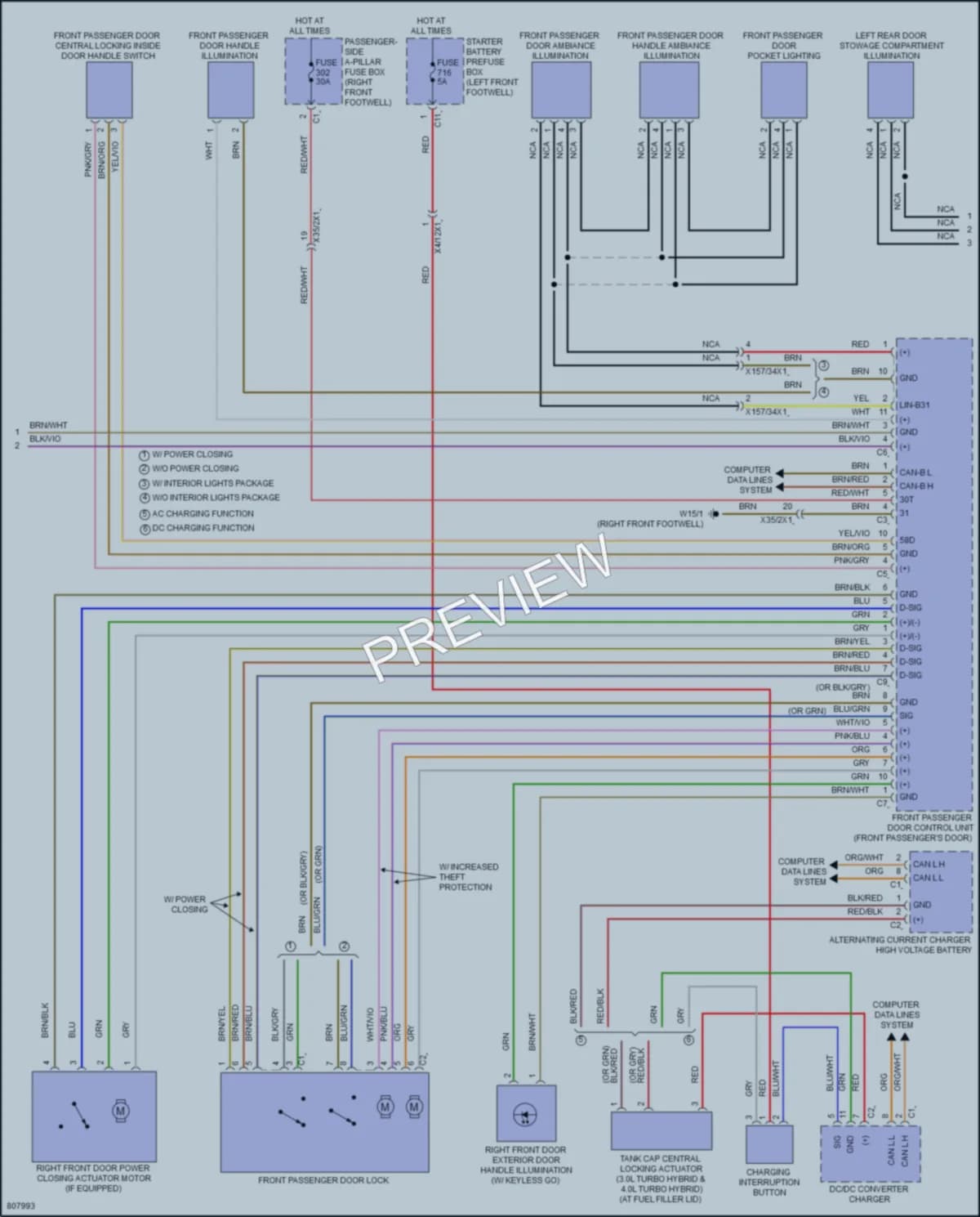 2022 MercedesBenz GLS450 Anti Theft wiring diagram preview