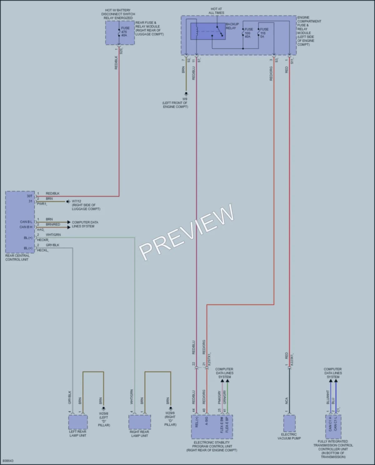 2022 MercedesBenz GLS580 Exterior Lights wiring diagram preview
