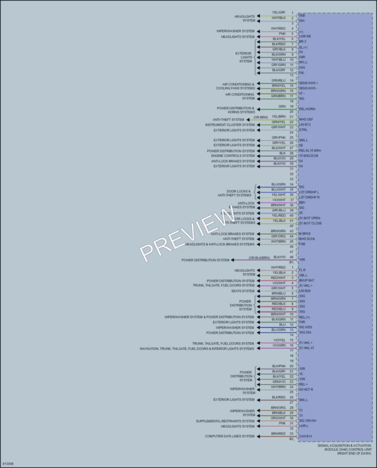 2022 MercedesBenz Metris Body Control Modules wiring diagram preview