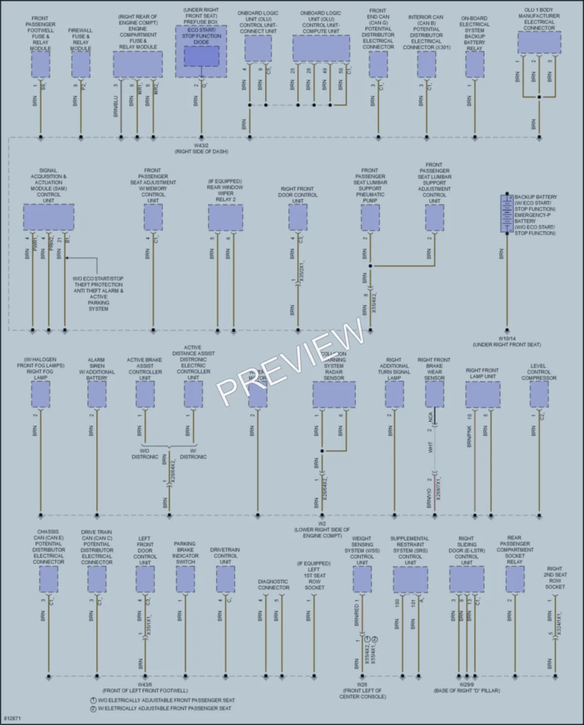 2022 MercedesBenz Metris Ground Distribution wiring diagram preview