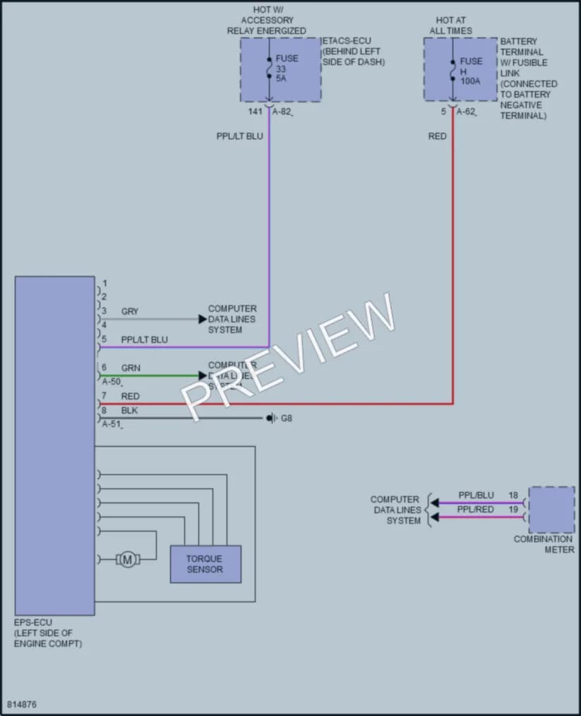 2022 Mitsubishi Outlander Electronic Power Steering wiring diagram preview