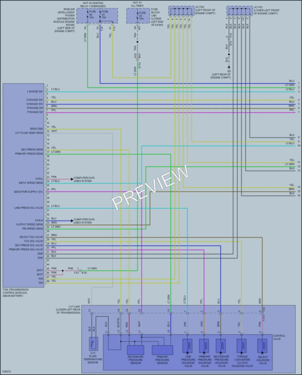 2022 Nissan Murano Transmission wiring diagram preview